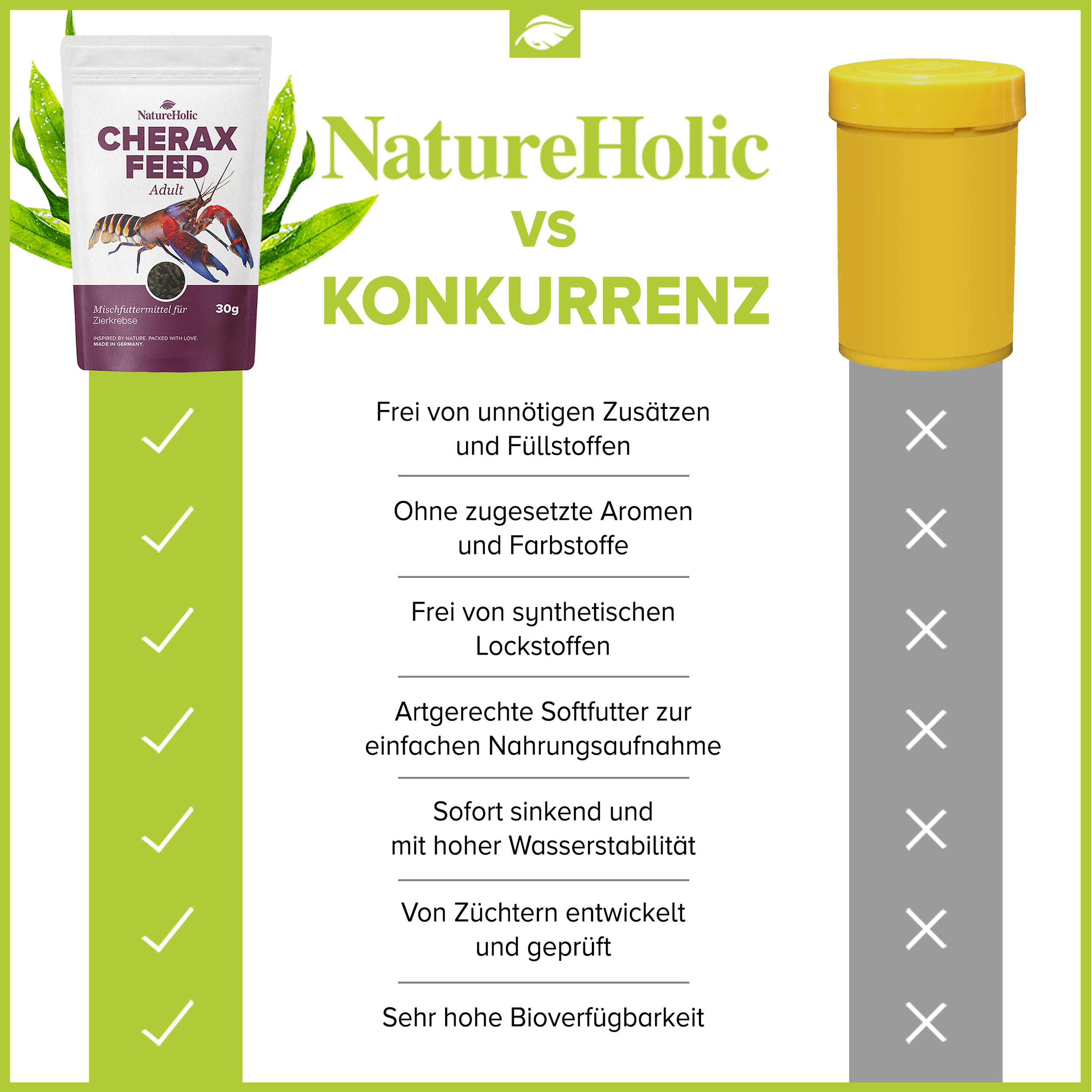 NatureHolic - Cheraxfeed ADULT - 30g NatureHolic - Cheraxfeed ADULT - 30g