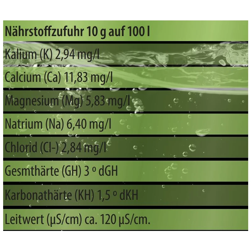 Greenscaping Osmo Royal Neocaridina 250g Greenscaping Osmo Royal Neocaridina 250g