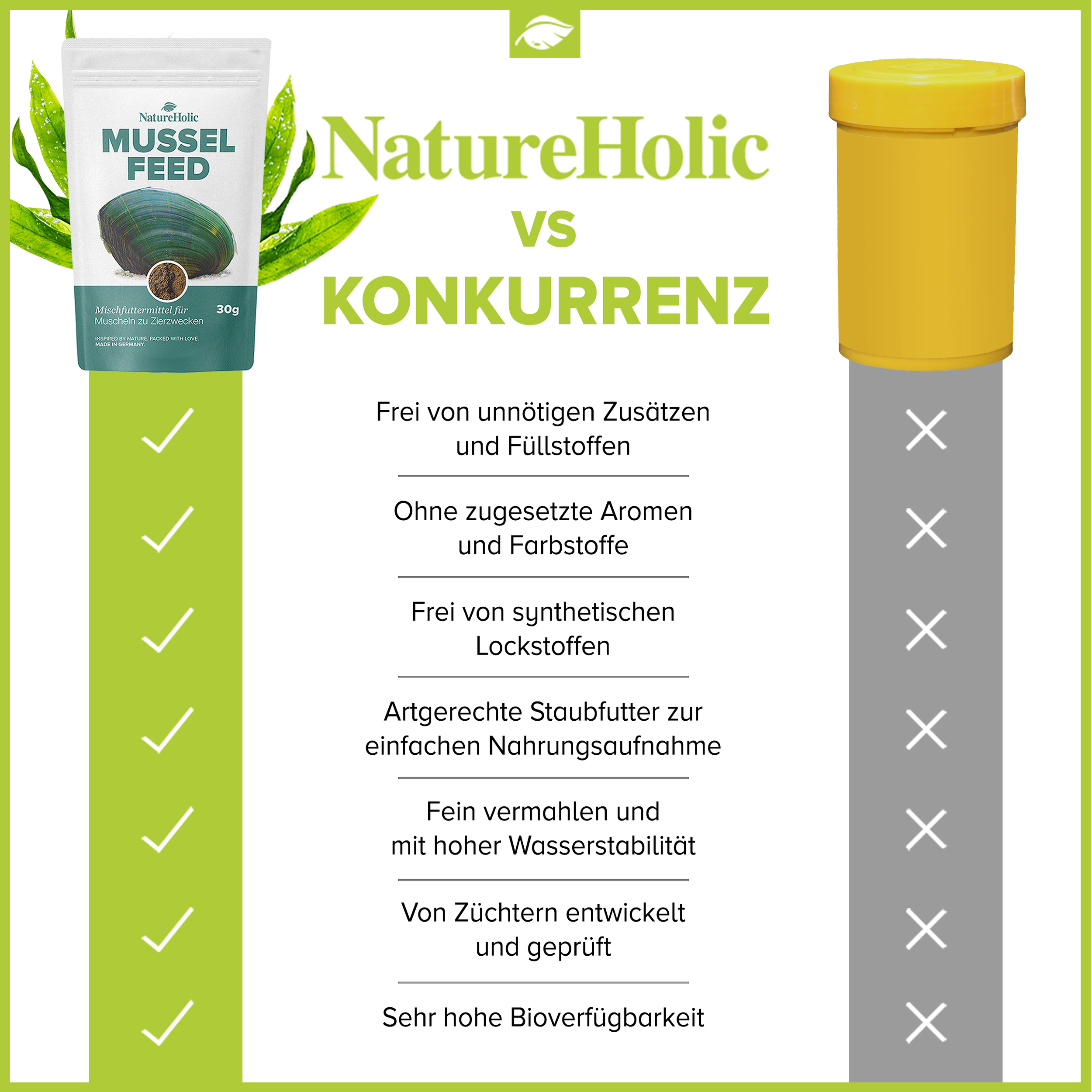 NatureHolic - Muschelfeed Muschelfutter - 30g NatureHolic - Muschelfeed Muschelfutter - 30g