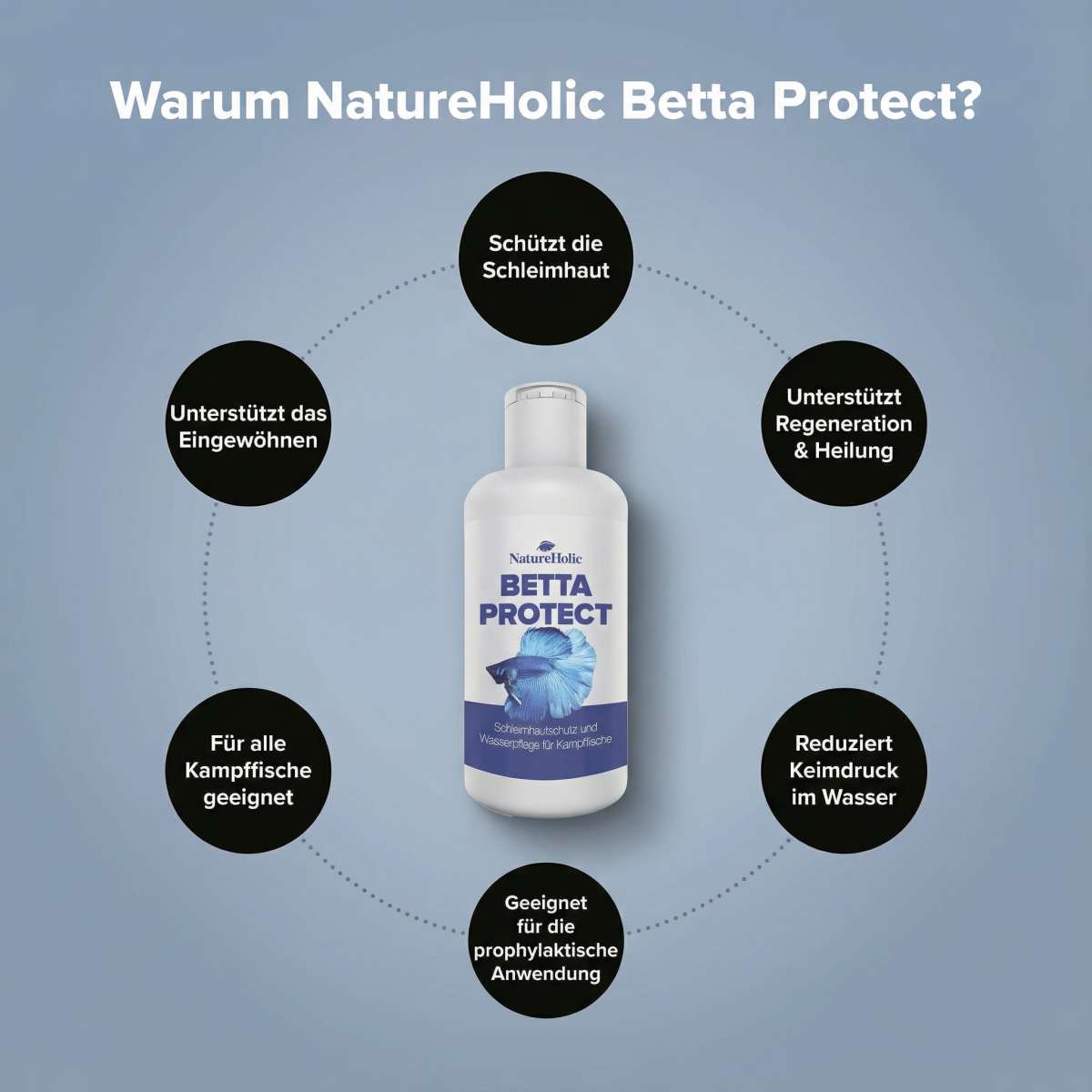 NatureHolic - Betta Protect - 125ml - Wasseraufbereiter für Kampffische