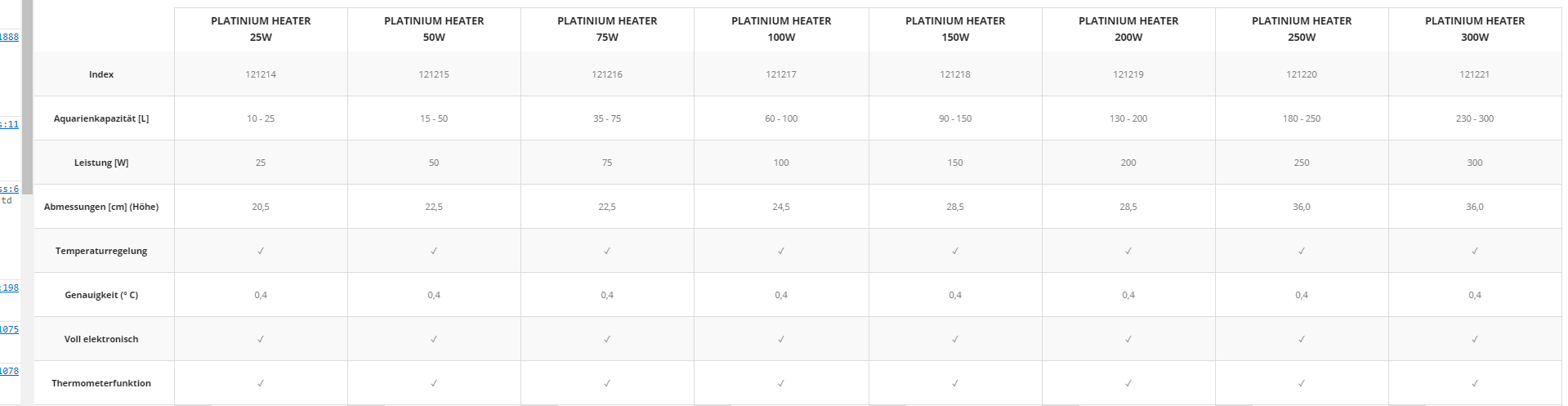 AQUAEL Glasheizer Regelheizer Platinium Heater 200W