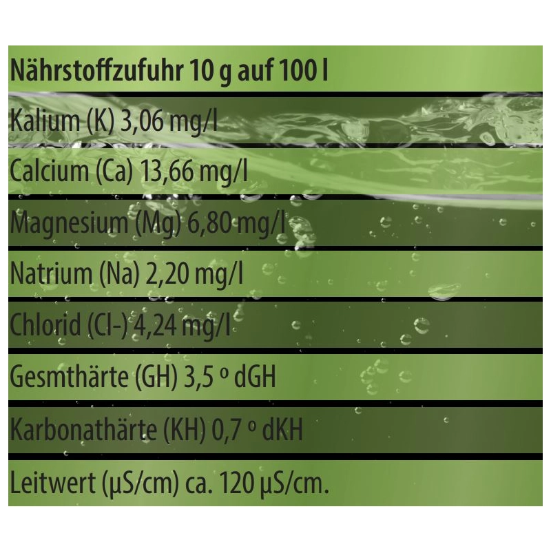 Greenscaping Osmo Royal Caridina 100g Greenscaping Osmo Royal Caridina 100g