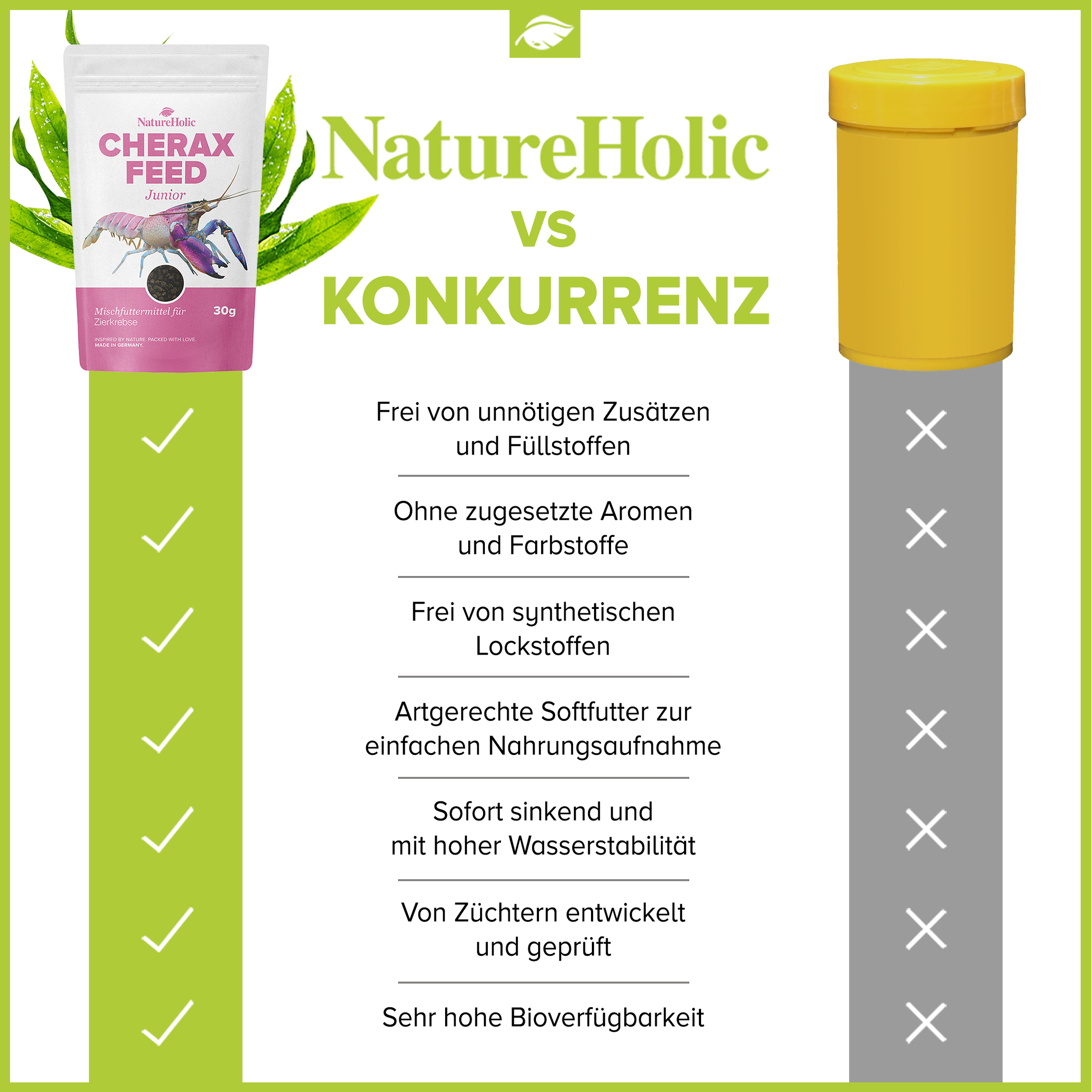 NatureHolic - Cheraxfeed JUNIOR - 30g NatureHolic - Cheraxfeed JUNIOR - 30g